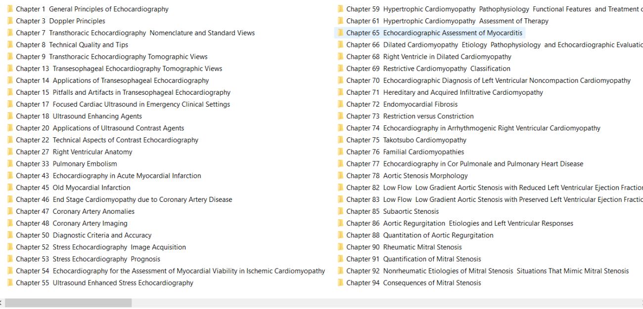 ASE’s Comprehensive Echocardiography, 3rd Edition (Videos, Organized)