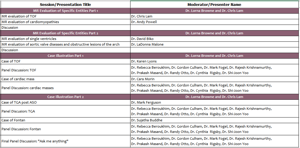 SPR 2021 18th Basic Course on Pediatric Cardiovascular MRI On-Demand