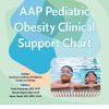 AAP Pediatric Obesity Clinical Support Chart 2023