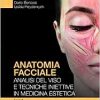 Anatomia Facciale. Analisi Del Viso E Tecniche Iniettive In Medicina Estetica EPUB