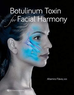Botulinum Toxin For Facial Harmony Videos
