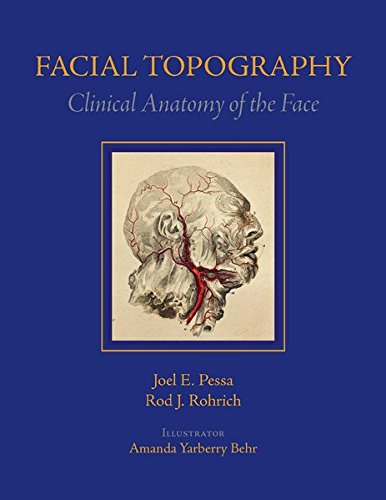 Facial Topography: Clinical Anatomy Of The Face (Original PDF From Publisher + Videos) Facial Topography: Clinical Anatomy Of The Face (Original PDF From Publisher + Videos)