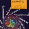 Optimizing Aesthetic Toxin Results (Original PDF From Publisher) Optimizing Aesthetic Toxin Results (Original PDF From Publisher)