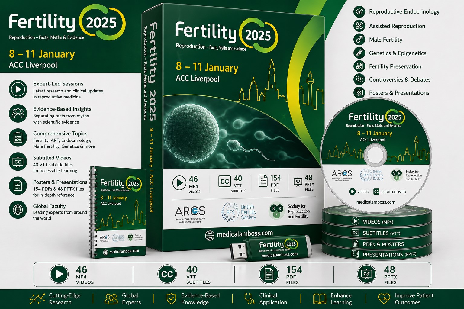 Fertility Conference 2025: Reproduction – Facts, Myths & Evidence (Videos with subtitles + Posters) Fertility Conference 2025: Reproduction – Facts, Myths & Evidence (Videos with subtitles + Posters)