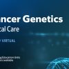 Memorial Sloan Kettering Cancer Center Hereditary Cancer Genetics Incorporation into Clinical Care 2024