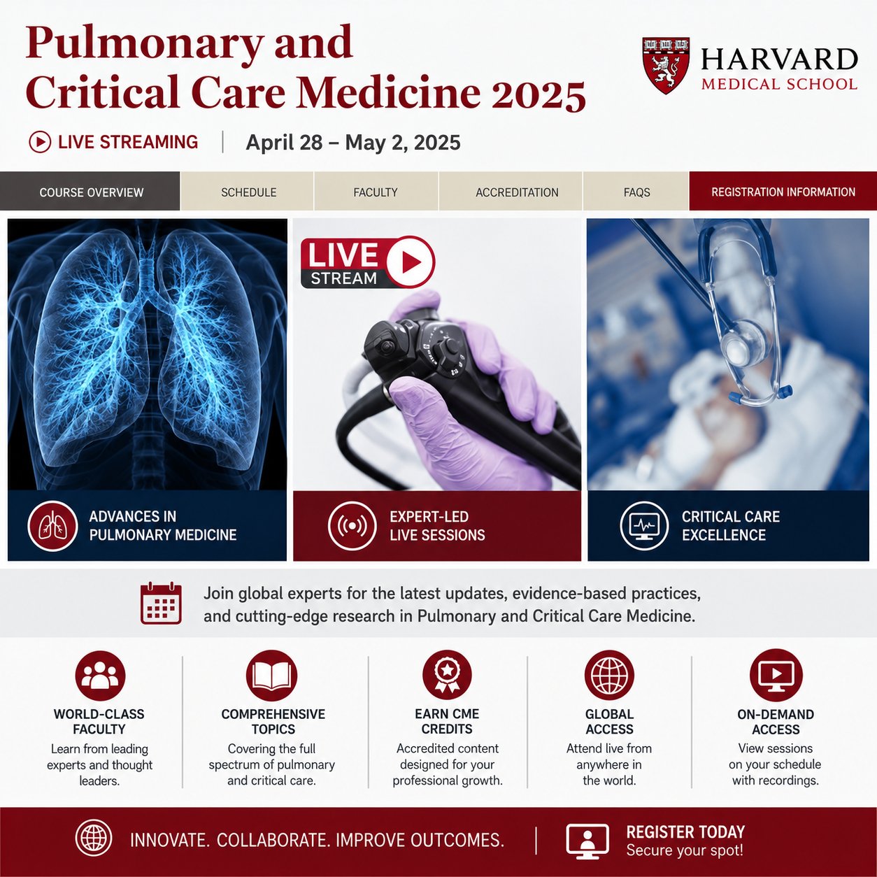 Harvard Pulmonary and Critical Care Medicine 2025 Harvard Pulmonary and Critical Care Medicine 2025