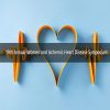 Cedars Sinai 19th Annual Women and Ischemic Heart Disease Symposium 2025