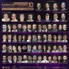 Surgicall Academy 10th All in One Rhinoplasty Congress 2025 Surgicall Academy 10th All in One Rhinoplasty Congress 2025