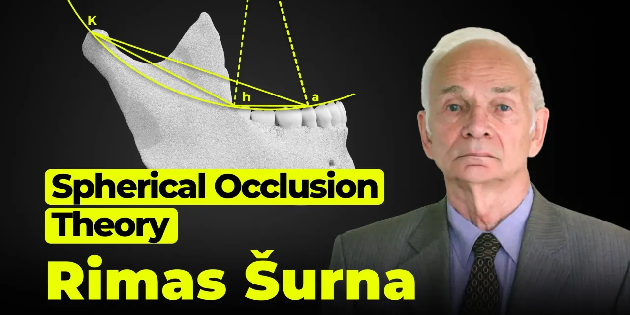 OHI-S Spherical Occlusion Theory for Dentists and Dental Technician Team OHI-S Spherical Occlusion Theory for Dentists and Dental Technician Team