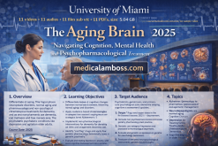 University of Miami The Aging Brain Navigating Cognition, Mental Health and Psychopharmacological Treatment 2025