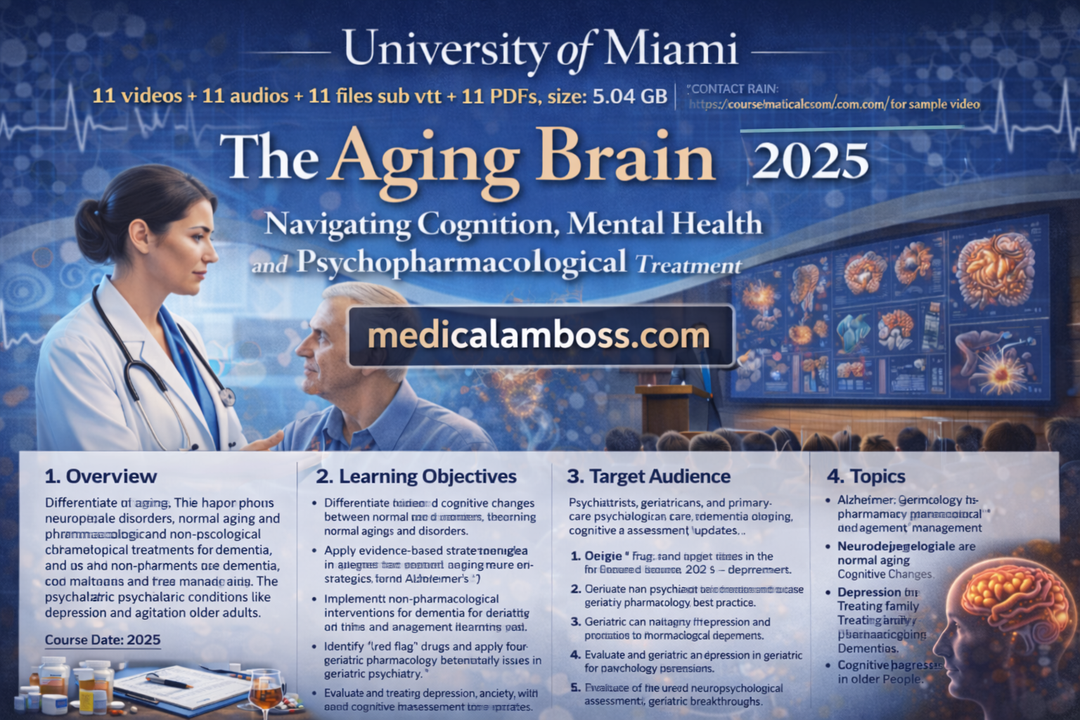 University of Miami The Aging Brain Navigating Cognition, Mental Health and Psychopharmacological Treatment 2025 University of Miami The Aging Brain Navigating Cognition, Mental Health and Psychopharmacological Treatment 2025