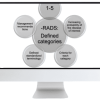 ARRS A Synoptic Primer on the RADS 2021 (VIDEOS) ARRS A Synoptic Primer on the RADS 2021 (VIDEOS)