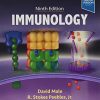 Immunology, 9th Edition (Videos, Organized) Immunology, 9th Edition (Videos, Organized)