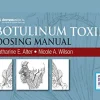Botulinum Toxin Dosing Manual (Original PDF from Publisher)