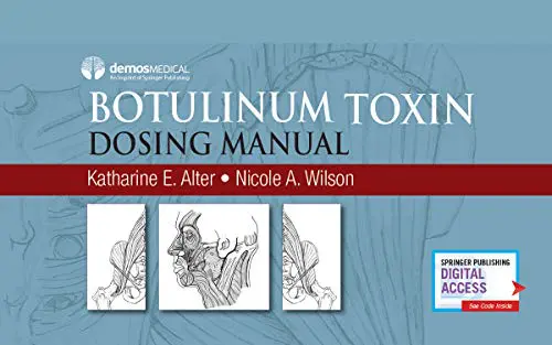 Botulinum Toxin Dosing Manual (Original PDF from Publisher) Botulinum Toxin Dosing Manual (Original PDF from Publisher)