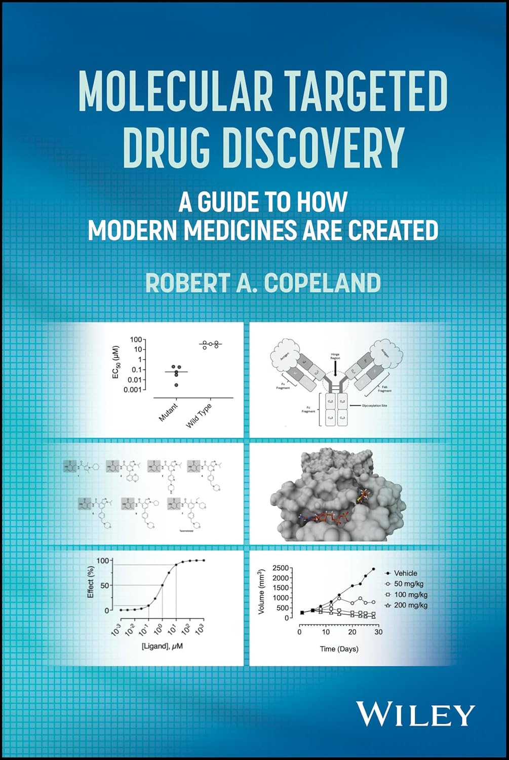 Molecular Targeted Drug Discovery: A Guide to How Modern Medicines are Created (Original PDF from Publisher) Molecular Targeted Drug Discovery: A Guide to How Modern Medicines are Created (Original PDF from Publisher)