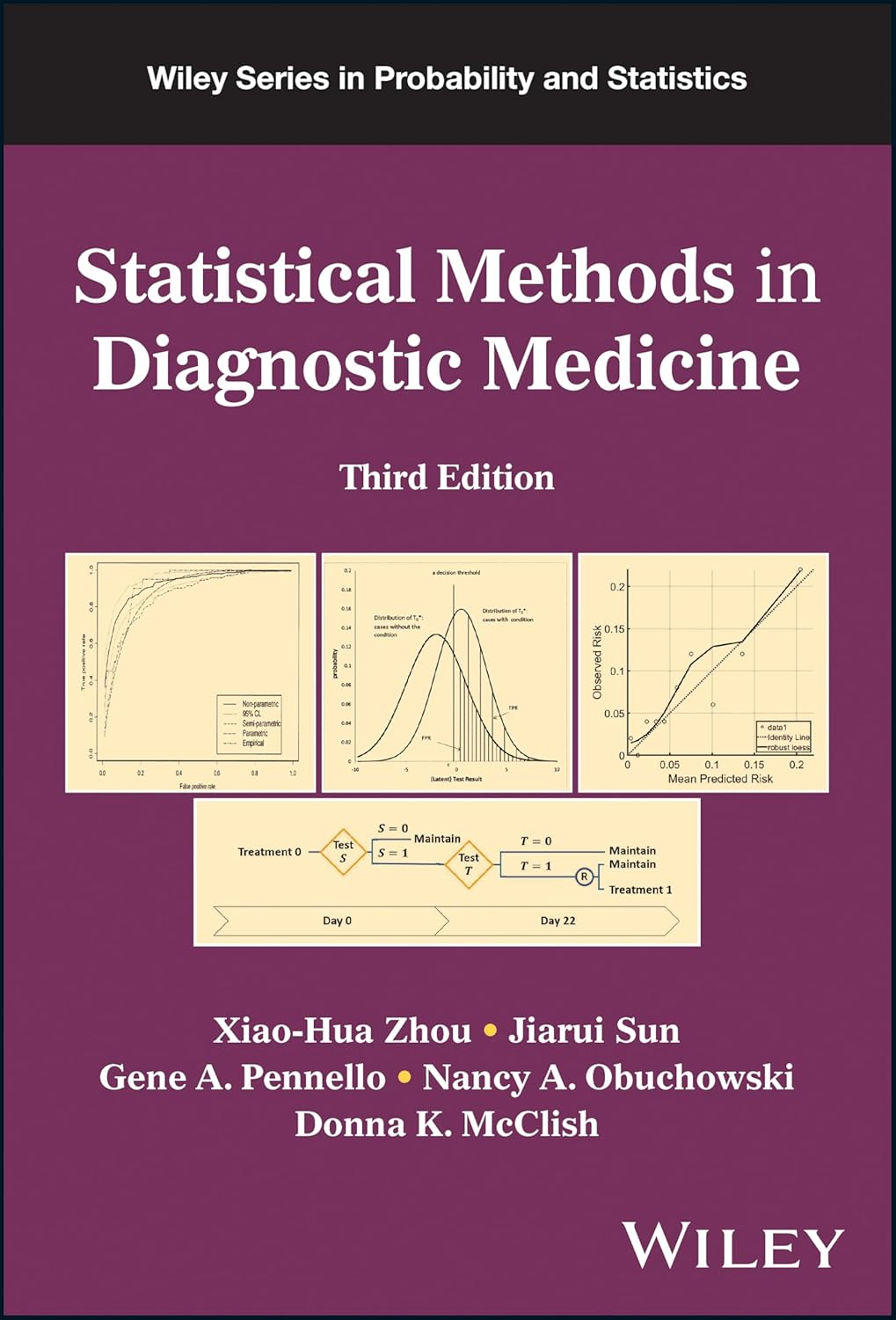 Statistical Methods in Diagnostic Medicine (Wiley Series in Probability and Statistics), 3rd Edition (Original PDF from Publisher) Statistical Methods in Diagnostic Medicine (Wiley Series in Probability and Statistics), 3rd Edition (Original PDF from Publisher)