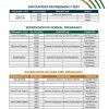 OB/GYN Diagnostic Coding Quick Reference Guide (ACOG Coding Quick Reference Guides) (Original PDF from Publisher) OB/GYN Diagnostic Coding Quick Reference Guide (ACOG Coding Quick Reference Guides) (Original PDF from Publisher)