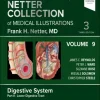 The Netter Collection of Medical Illustrations: Integumentary System, Volume 4, 3rd edition (ePub+Converted PDF) The Netter Collection of Medical Illustrations